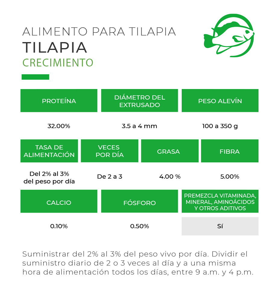 Info