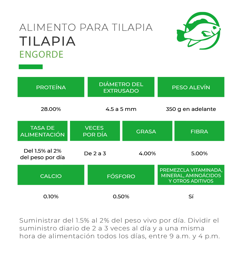 Info