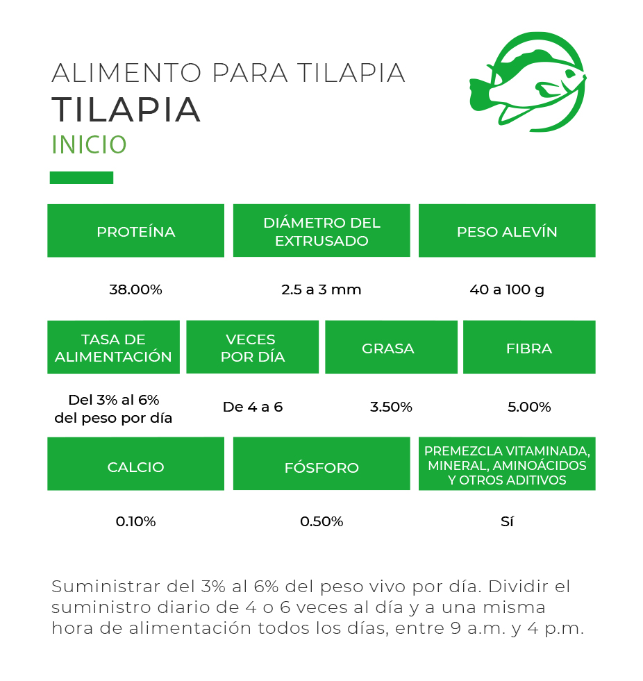 Info