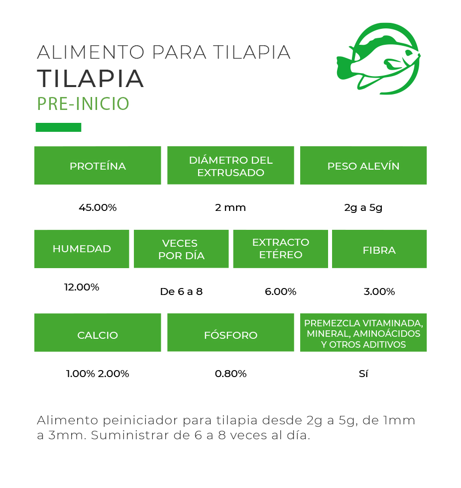 Info